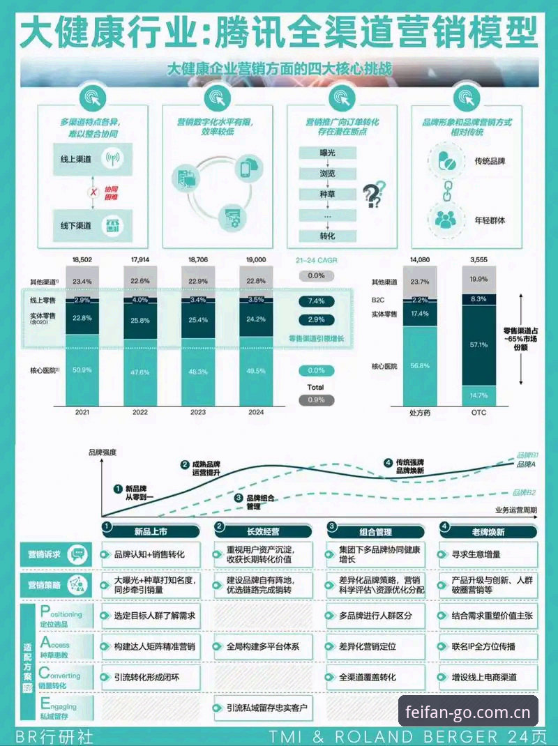非凡体育怎么样 非凡体育平台实用分析:移动端体育直播与投注体验必备知识