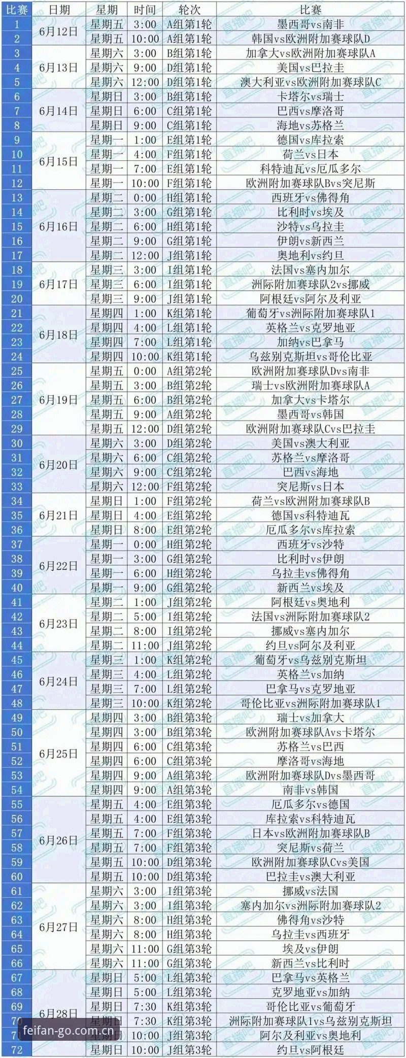 手机体育直播APP 2026世界杯观赛困境:约旦土耳其球迷为何无法赴美?非凡体育深度解析