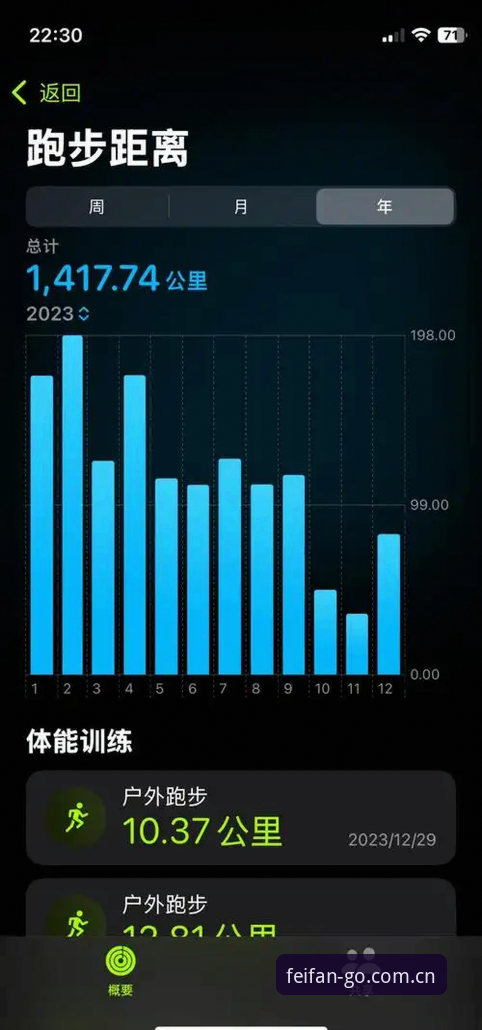三年老用户实测分享：非凡体育更新日志里那些实实在在的升级亮点