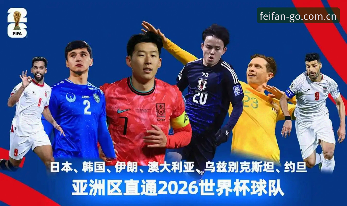 世界杯扩军到66队，中国男足的机会真的来了吗？