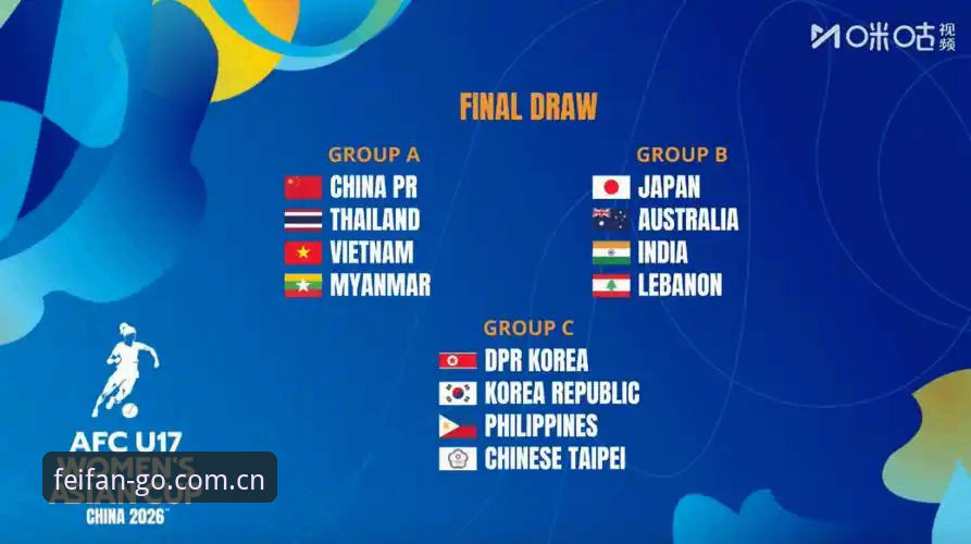 U17世界杯抽签结果出炉：中国男女足命运迥异，非凡体育平台观赛指南与深度解析